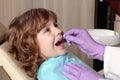 Dental exam little girl