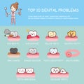 Dental health care infographic