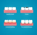 Dental health illustration