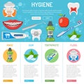 Dental hygiene banner and infographics