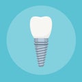 Dental implant sign