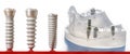 Dental implants