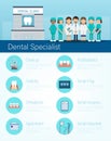 Dental infographic with icons Royalty Free Stock Photo
