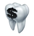 Dental Insurance