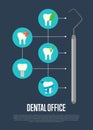 Dental office banner with tooth symbols