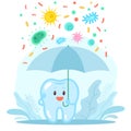 Dental protection. Cartoon tooth mascot holds umbrella and protects from harmful bacteria. Oral hygiene. Healthy clean