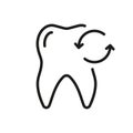 Dental Recovery Line Icon. Lose Temporary Baby Teeth Linear Pictogram. Milk Tooth Extraction Outline Symbol. Dental