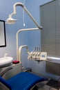 Dental room