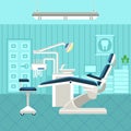 Dental Room Poster Royalty Free Stock Photo