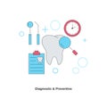 Dental services concept. Diagnostic and preventive