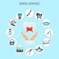 Dental Services and Stomatology Infographics