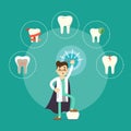 Dental treatment banner with male dentist