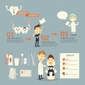 Dentish infographics,set Royalty Free Stock Photo