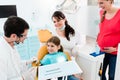 Dentist giving dental treatment to child and mother