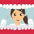 Dentist holding instruments and examining patient teeth. Patient mouth inside view. Teeth examination dentistry concept