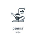 dentist icon vector from dental collection. Thin line dentist outline icon vector illustration. Linear symbol