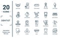 dentist linear icon set. includes thin line dentist mask, dentist, headlamp, aid, tooth cleaning, chair, white teeth icons for