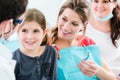 Dentist with pregnant woman and child in surgery