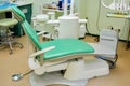 Dentist room