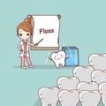 Dentist teach teeth use floss