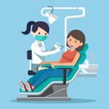 Dentist woman vector Royalty Free Stock Photo