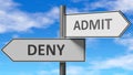 Deny and admit as a choice - pictured as words Deny, admit on road signs to show that when a person makes decision he can choose