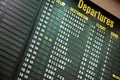 Departure board Royalty Free Stock Photo