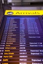 Departure board on the train station in Paris, France Royalty Free Stock Photo