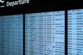 Departure boards with destinations list displayed at Vienna airport, columns in German reads Time, actual depart. time,