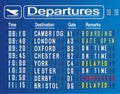 Departures cities of England