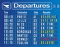 Departures cities of France