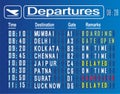 Departures cities of India