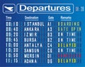 Departures cities of Turkey