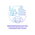 Dependencies on foundation team blue gradient concept icon