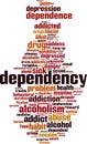 Dependency word cloud