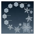 Is depicted with hexagonal structures evolving into intricate snowflake Royalty Free Stock Photo