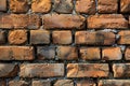 Depicting a red brick wall background with texture of old red bricks Royalty Free Stock Photo