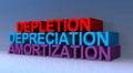 Depletion depreciation amortization Royalty Free Stock Photo