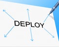 Deployment Deploy Indicates Put Into Position And Dispose Royalty Free Stock Photo