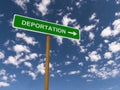 Deportation Royalty Free Stock Photo