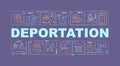 Deportation violet word concepts banner Royalty Free Stock Photo