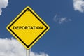 Deportation Warning Sign Royalty Free Stock Photo