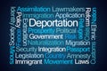 Deportation Word Cloud