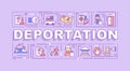 Deportation word concepts banner Royalty Free Stock Photo