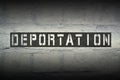 Deportation word gr Royalty Free Stock Photo