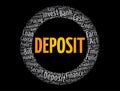 Deposit word cloud collage, business concept background Royalty Free Stock Photo