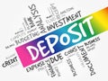 DEPOSIT word cloud collage Royalty Free Stock Photo