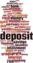 Deposit word cloud