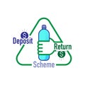 Deposit Return Scheme 7