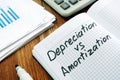 Depreciation and amortization sign.